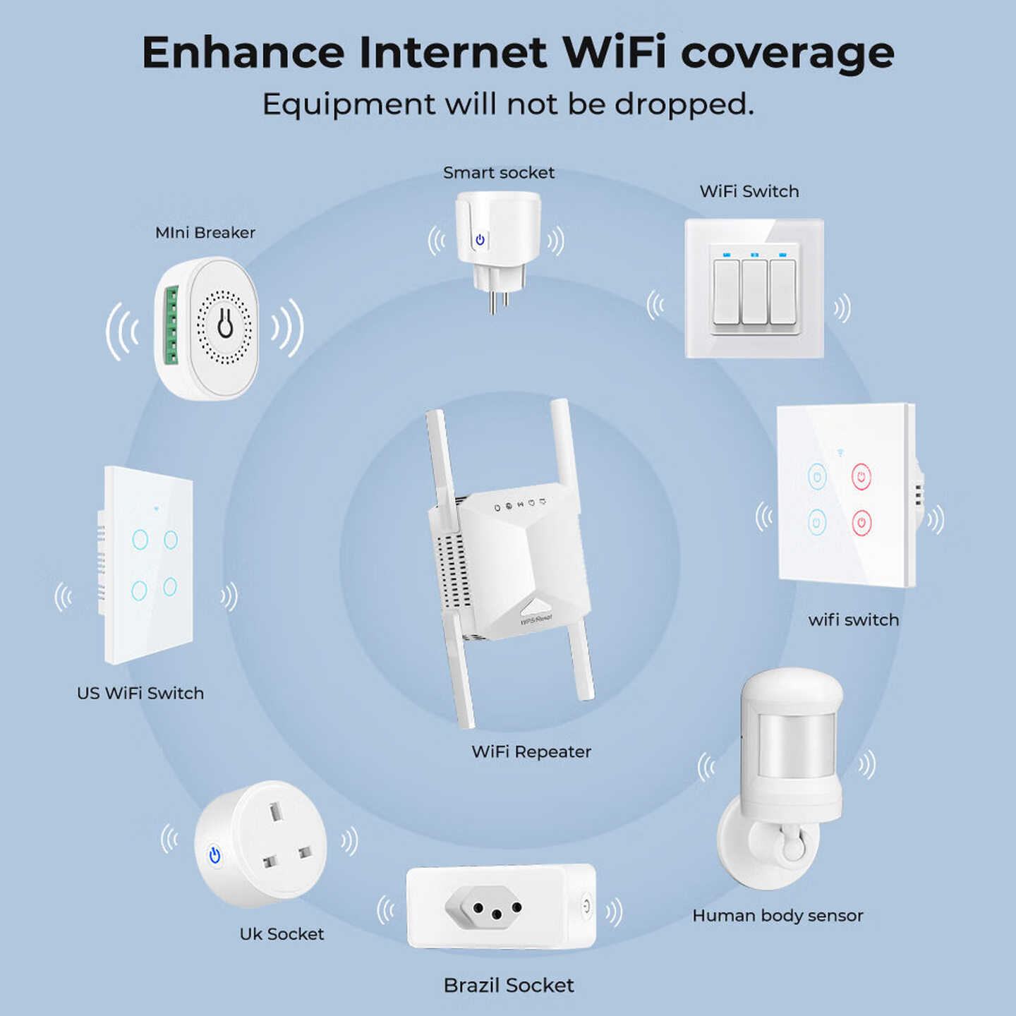 4 Antenna 1200Mbps Wireless Wi - Wifi Range Extender 评论和价格