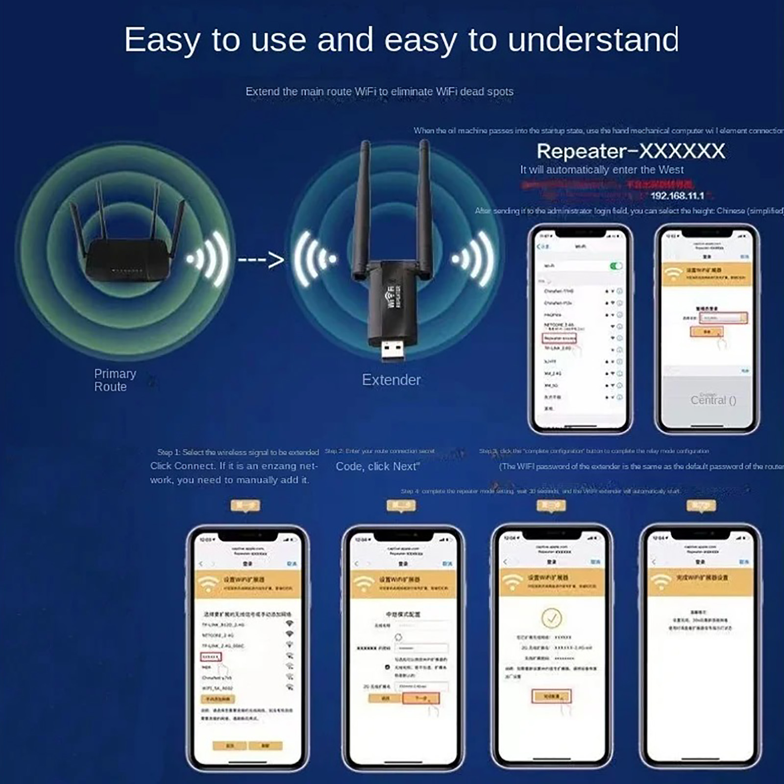 300Mbps USB Wireless WiFi Sign - Wifi Range Extender 评论和价格