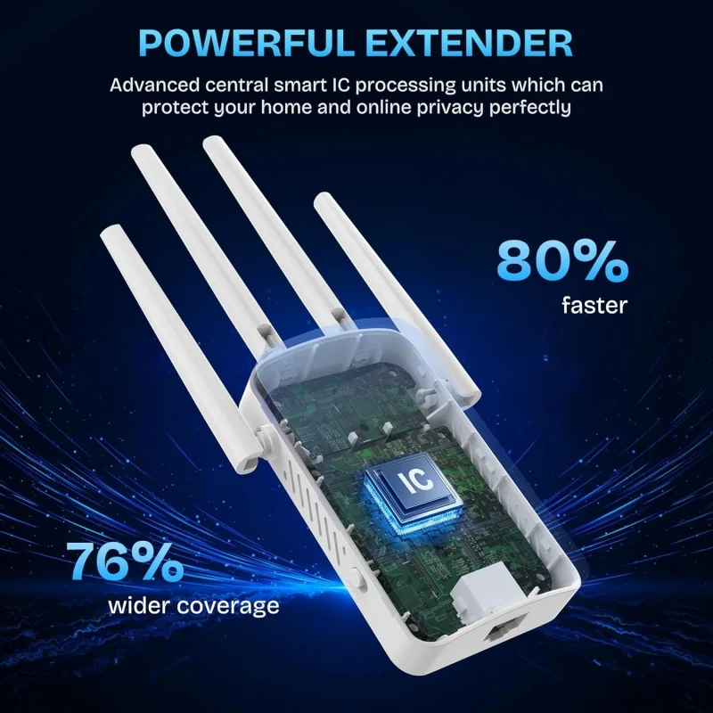 1200Mbps Dual Band WiFi Repeat - Wifi Range Extender 评论和价格