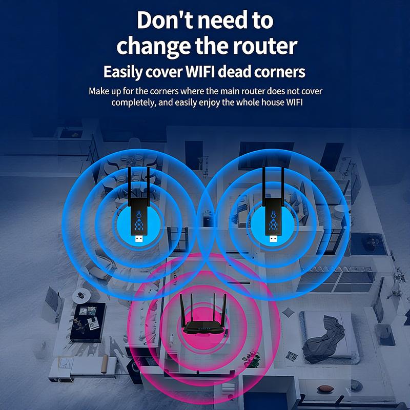 Dual Band 1300Mbps WiFi Range  - Wifi Range Extender 评论和价格